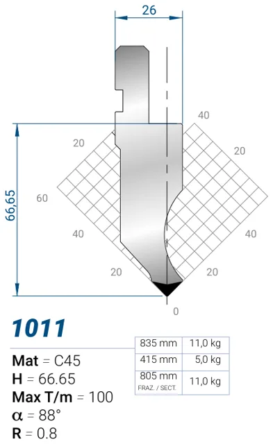 Eurostamp 1011-415