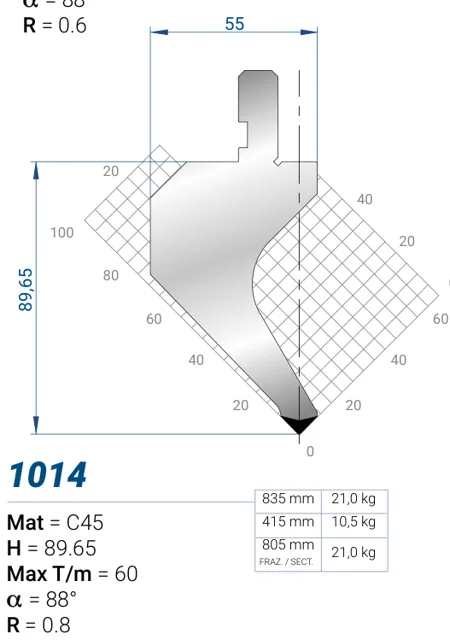 Eurostamp 1014-415