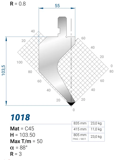 Eurostamp 1018-835