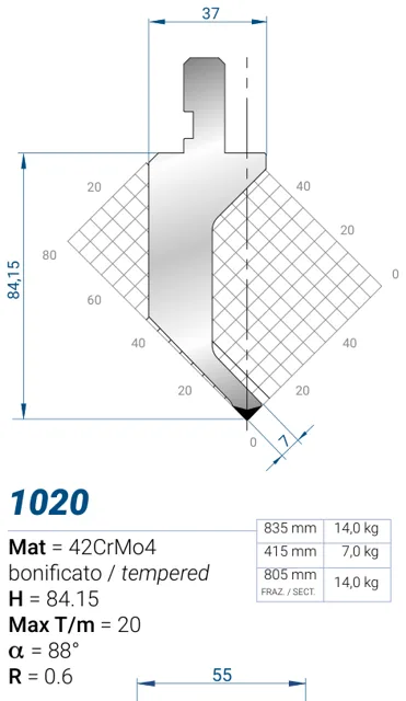 Eurostamp 1020-835