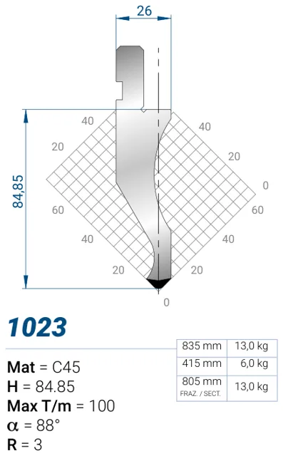 Eurostamp 1023-805F