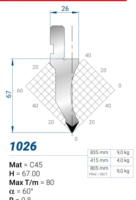Eurostamp 1026-835