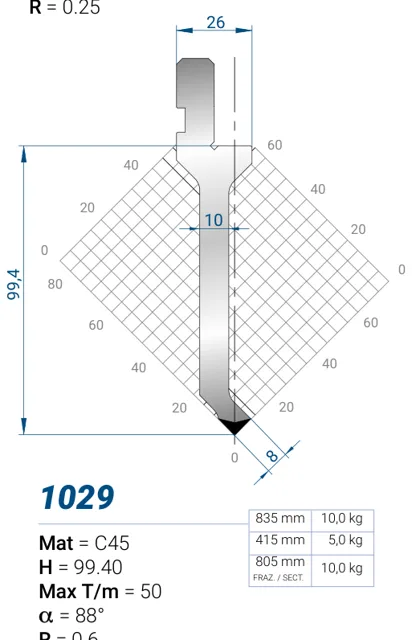 Eurostamp 1029-415