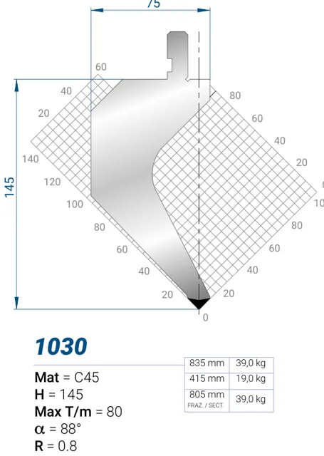 Eurostamp 1030-805F