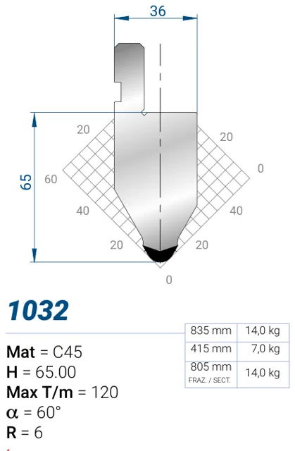 Eurostamp 1032-835