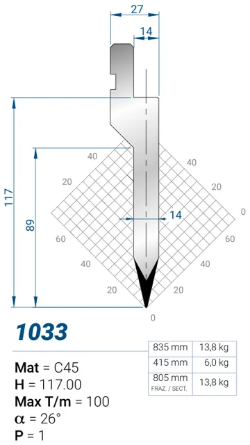 Eurostamp 1033-835