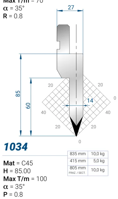 Eurostamp 1034-835