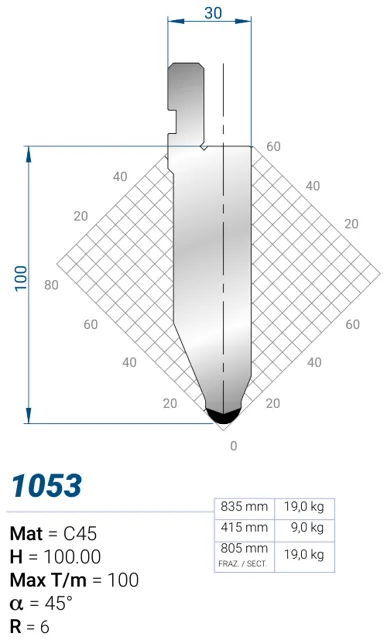 Eurostamp 1053-805F