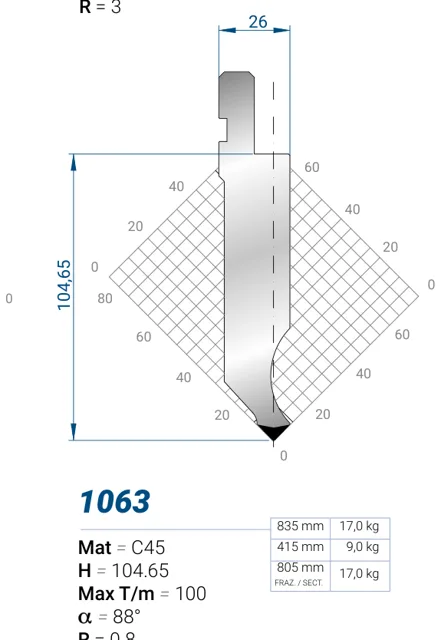 Eurostamp 1063-805F