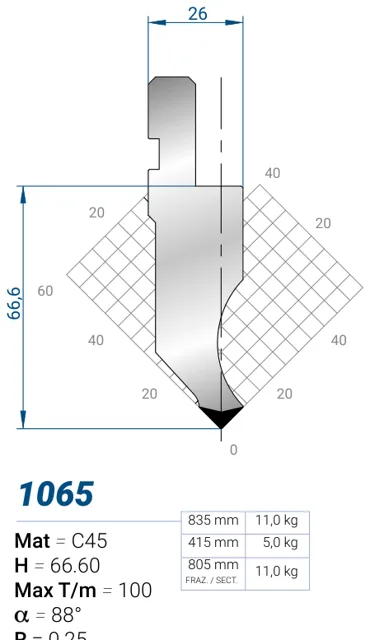 Eurostamp 1065-805F