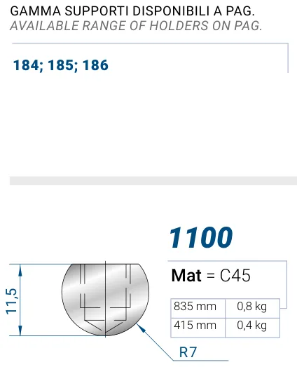 Eurostamp 1100-415