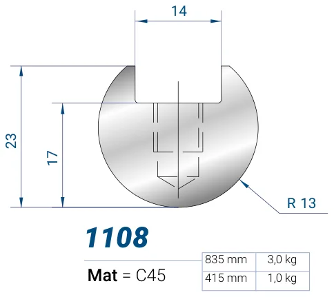 Eurostamp 1108-415