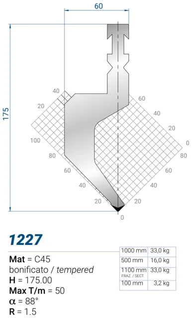 Eurostamp 1227-1100F