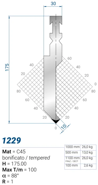 Eurostamp 1229-100