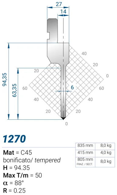 Eurostamp 1270-805F