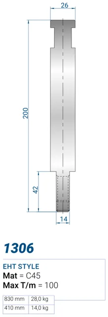 Eurostamp 1306-410