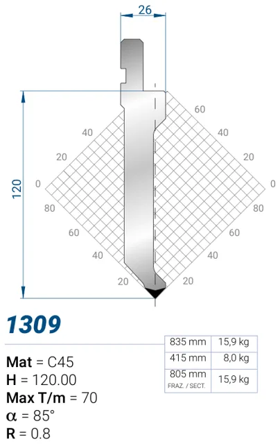 Eurostamp 1309-415