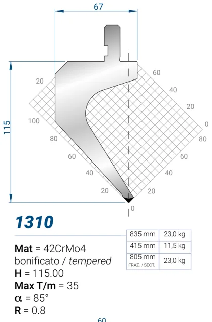 Eurostamp 1310-805F