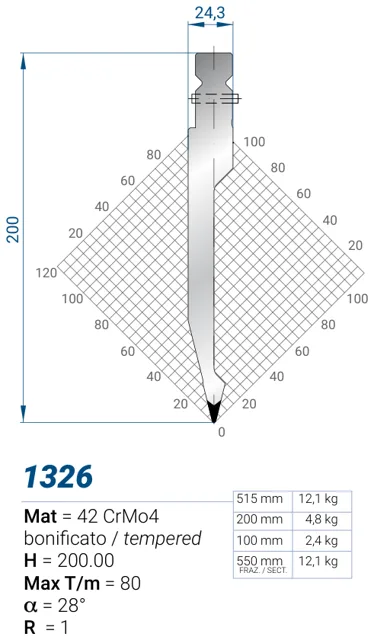 Eurostamp 1326-200