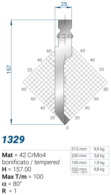 Eurostamp 1329-550F