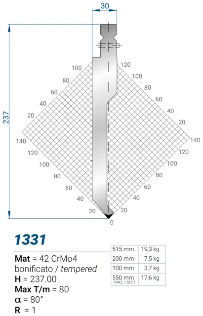 Eurostamp 1331-100