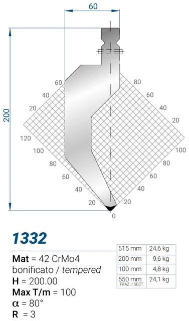 Eurostamp 1332-550F