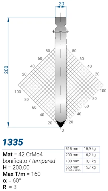 Eurostamp 1335-550F