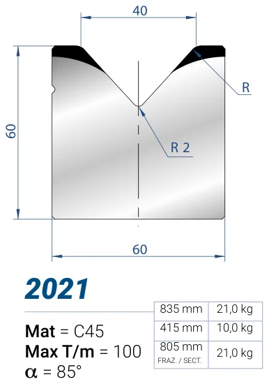 Eurostamp 2021-415
