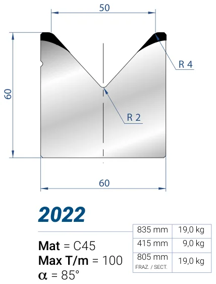 Eurostamp 2022-415
