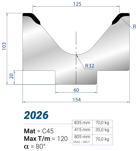 Eurostamp 2026-835