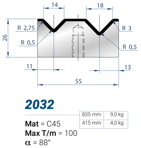 Eurostamp 2032-415