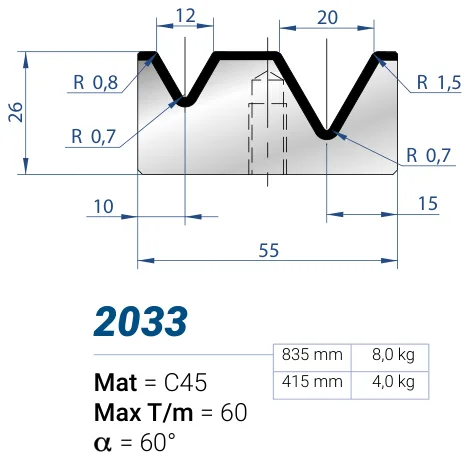 Eurostamp 2033-415