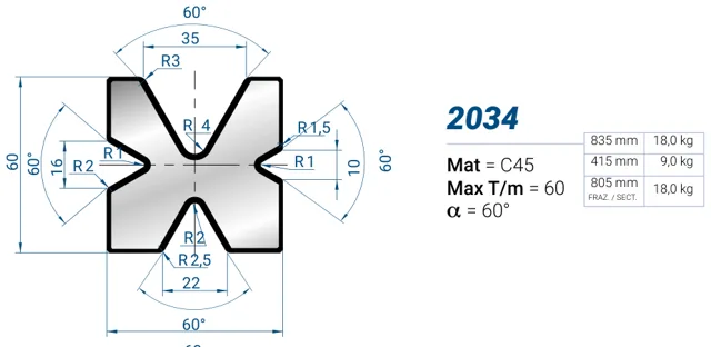 Eurostamp 2034-835