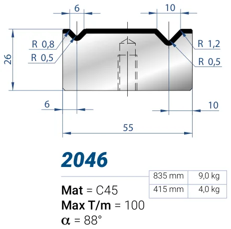 Eurostamp 2046-415