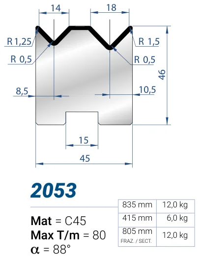 Eurostamp 2053-415