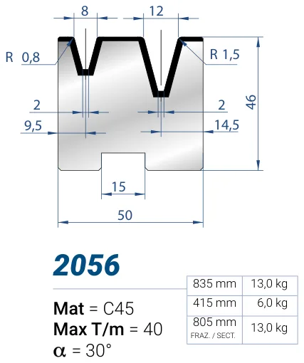 Eurostamp 2056-415