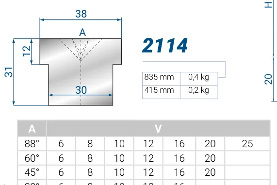 Eurostamp 2114-415
