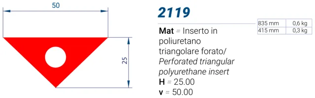 Eurostamp 2119-415