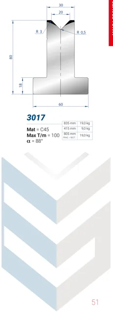Eurostamp 3017-805F