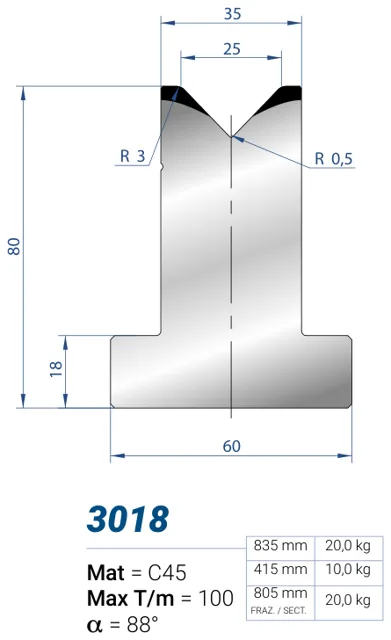 Eurostamp 3018-835