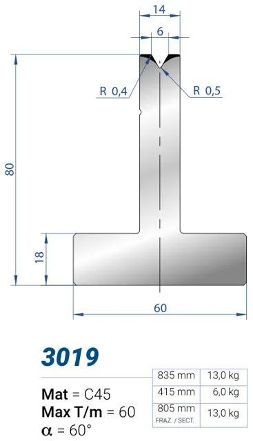 Eurostamp 3019-805F