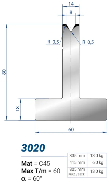 Eurostamp 3020-835