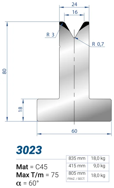 Eurostamp 3023-835