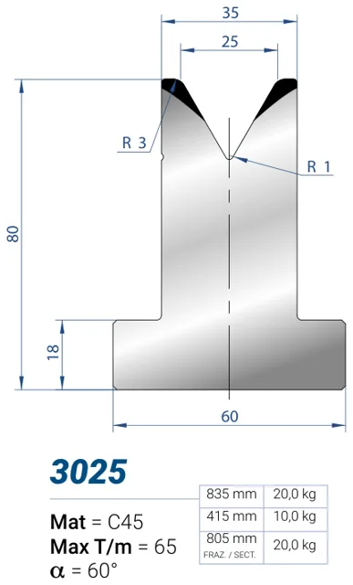 Eurostamp 3025-805F
