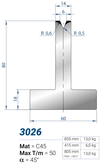 Eurostamp 3026-415