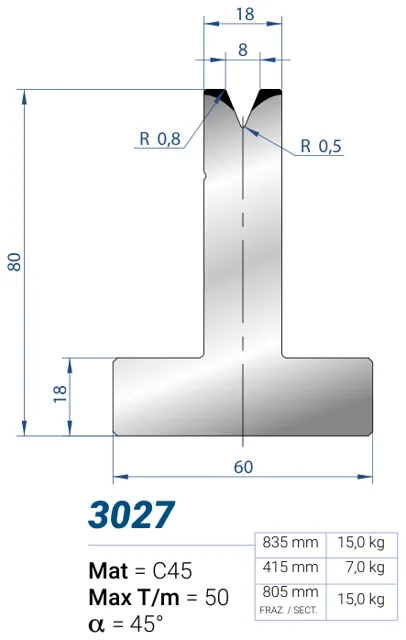 Eurostamp 3027-835
