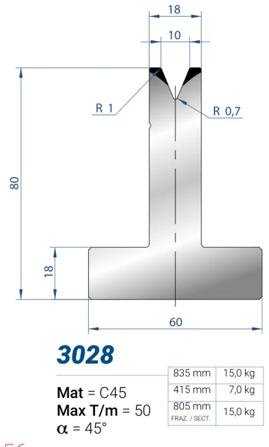 Eurostamp 3028-835