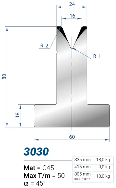 Eurostamp 3030-415