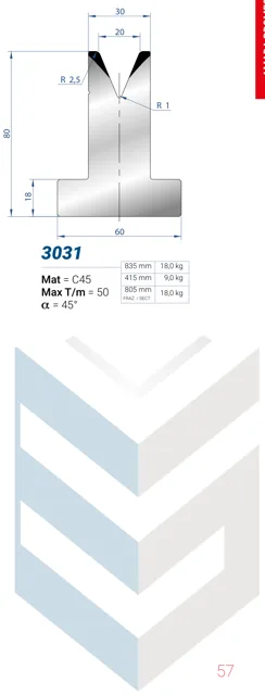 Eurostamp 3031-415