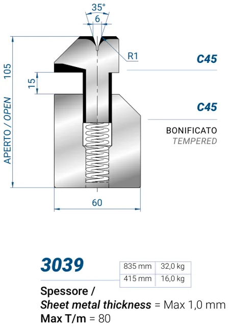 Eurostamp 3039-415